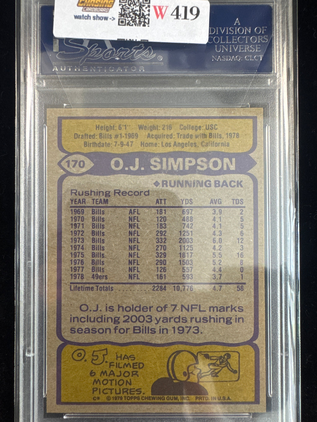 O.J. Simpson
