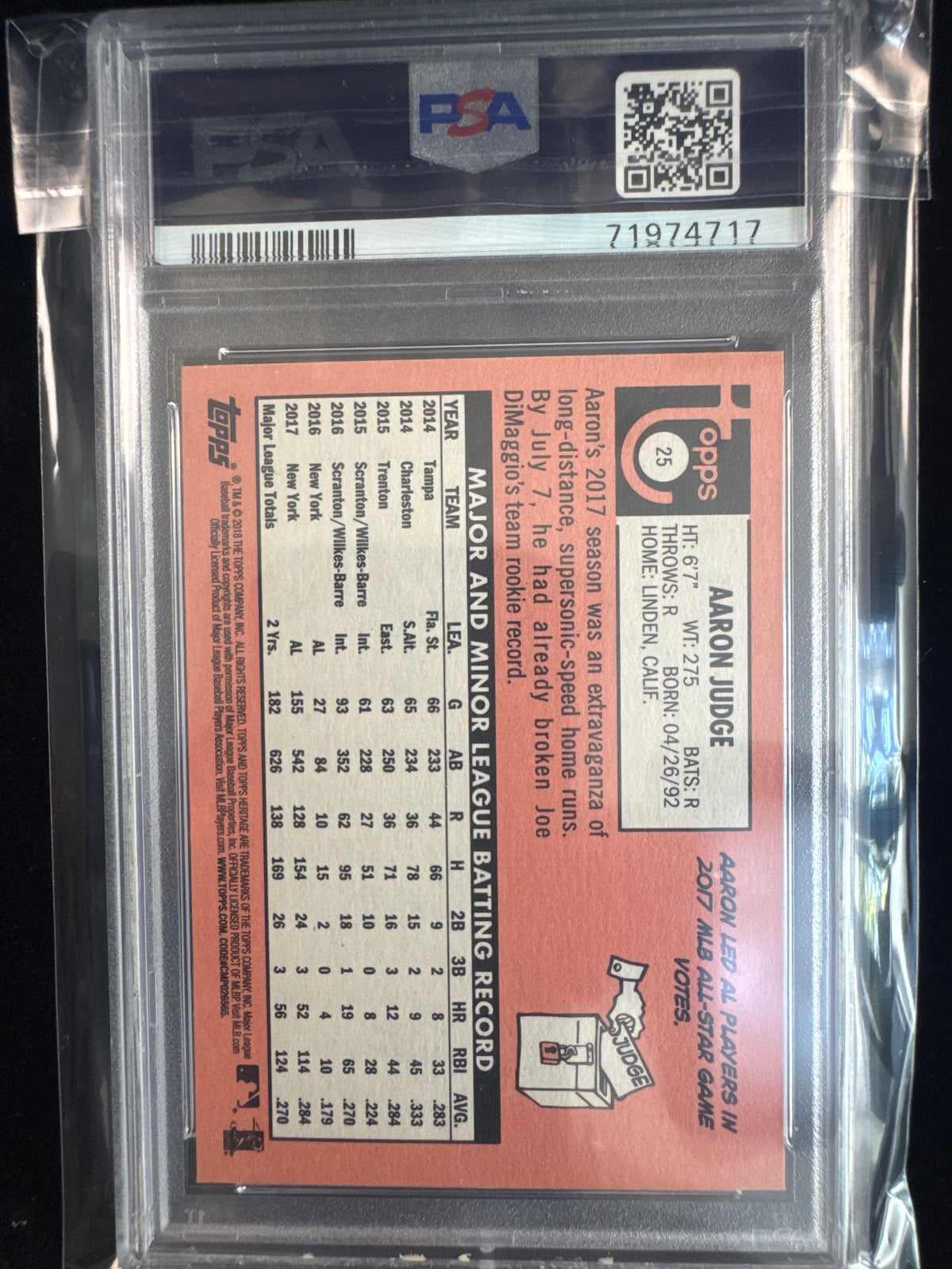 Aaron Judge