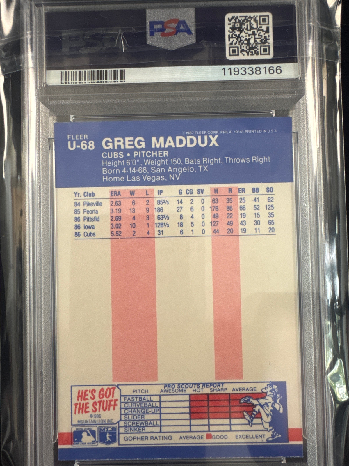 Greg Maddux