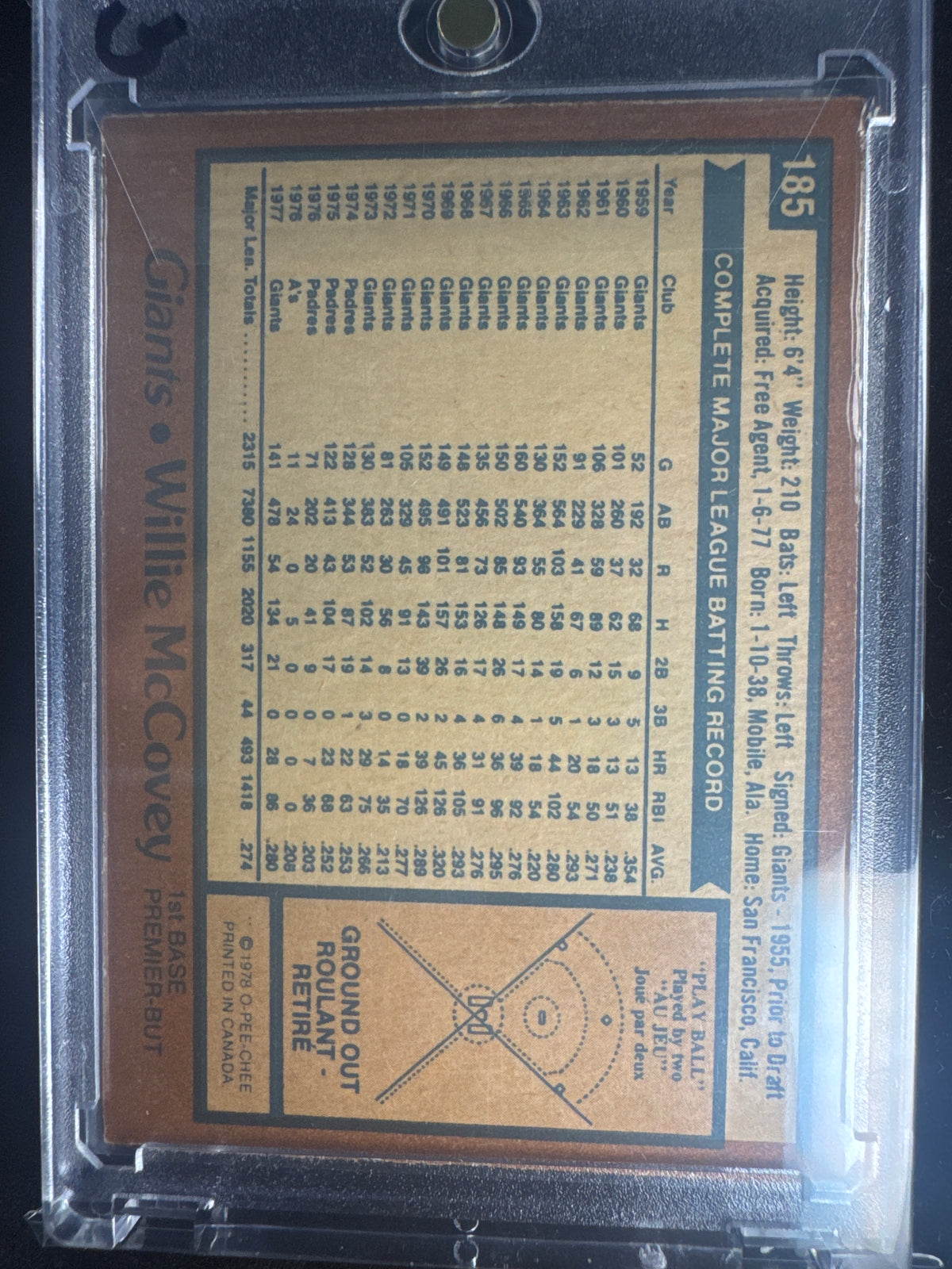 Willie McCovey