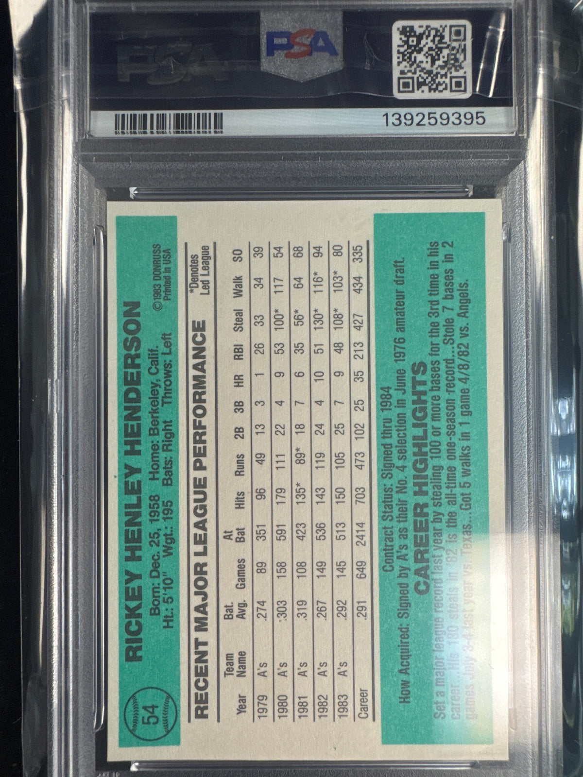 Rickey Henderson