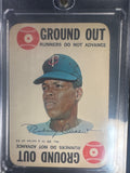 Rod Carew