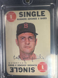 Carl Yastrzemski