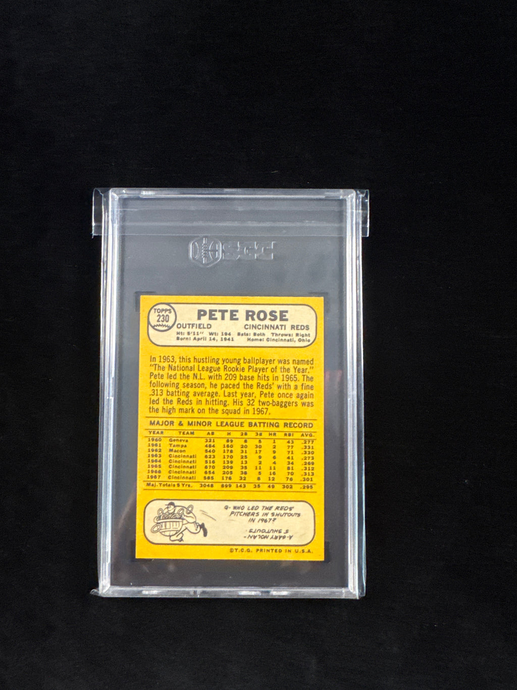 Pete Rose