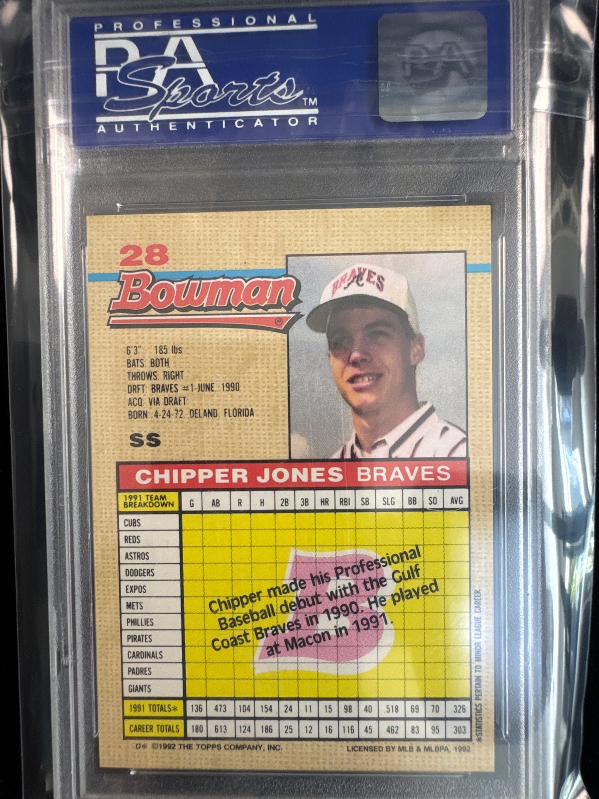 Chipper Jones