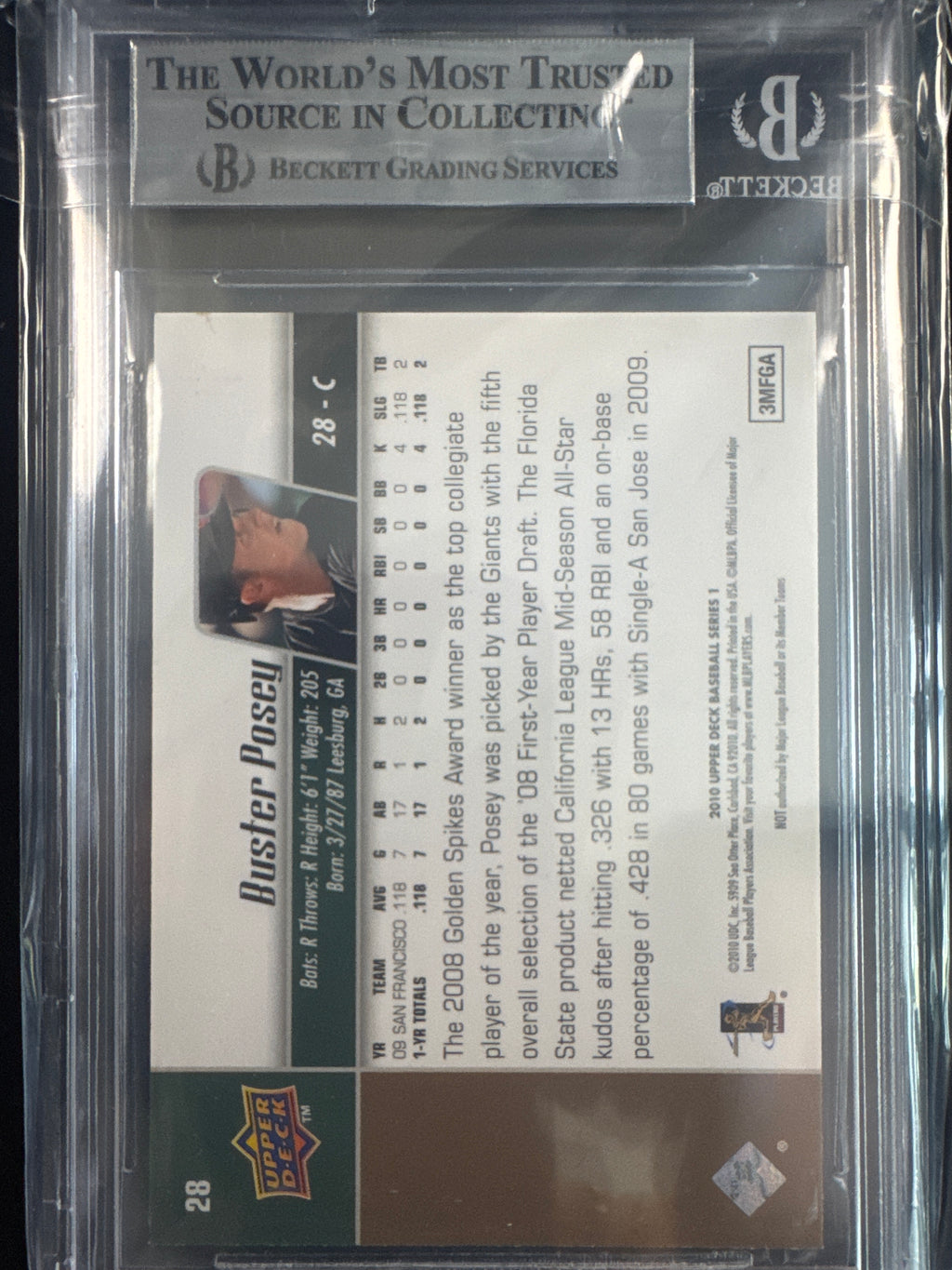 Buster Posey