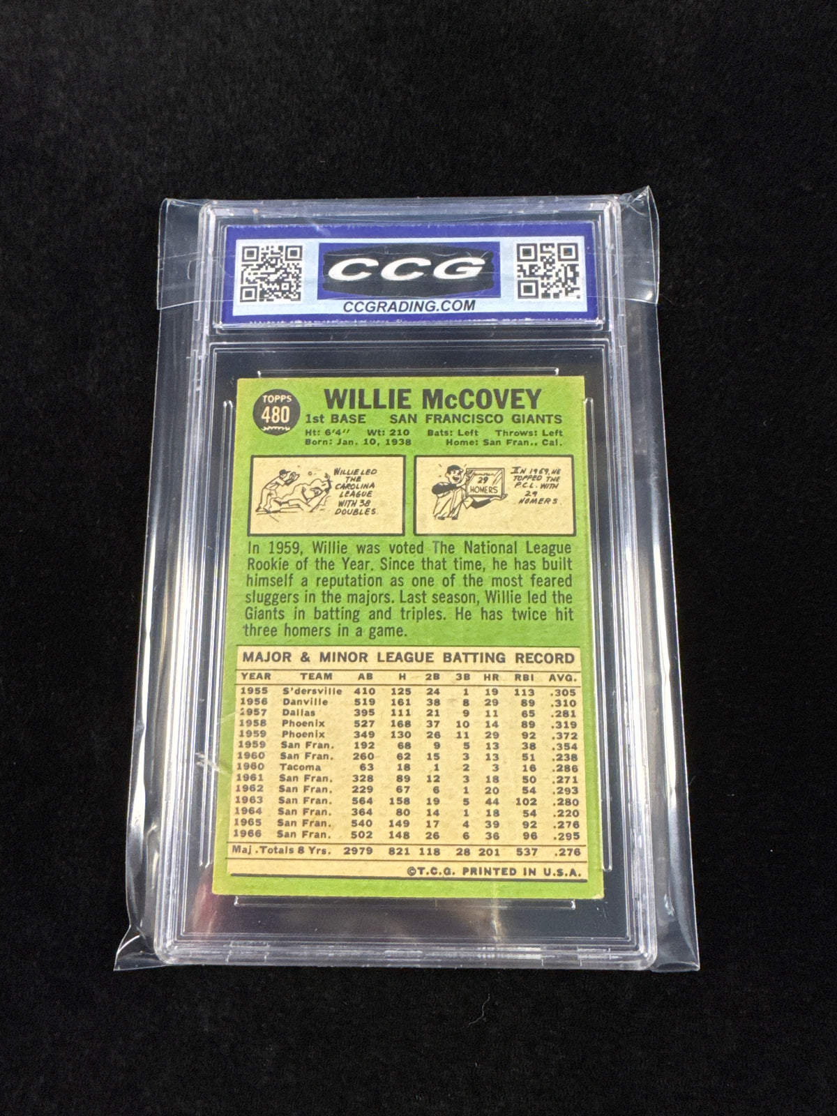 Willie Mccovey