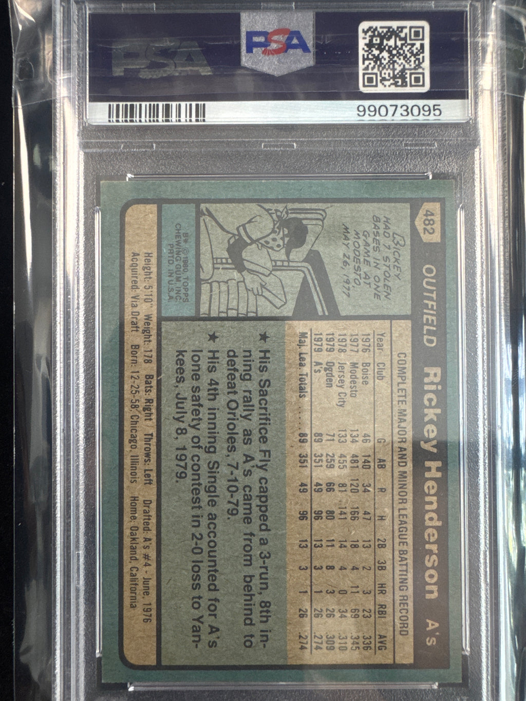 Rickey Henderson