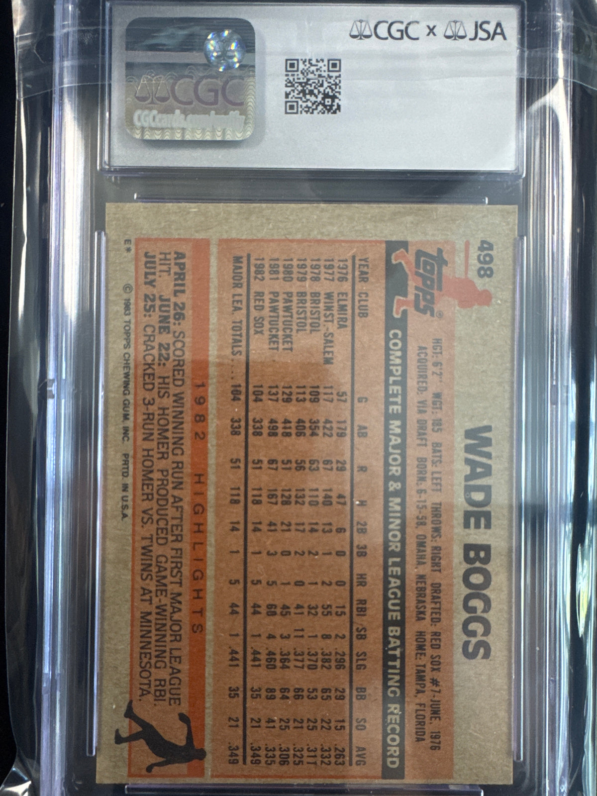 Wade Boggs