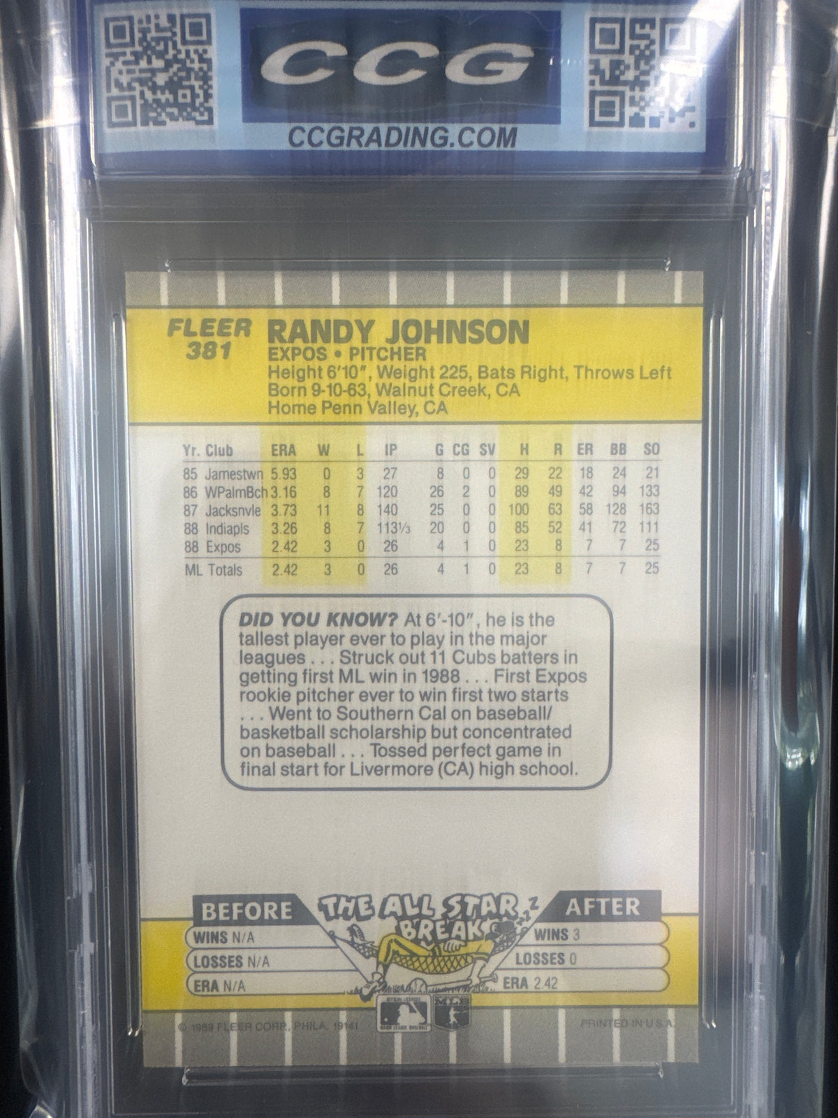 Randy Johnson